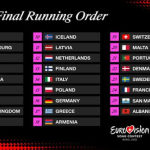 Noruega abrirá y Albania cerrará la gran final de Eurovisión 2025